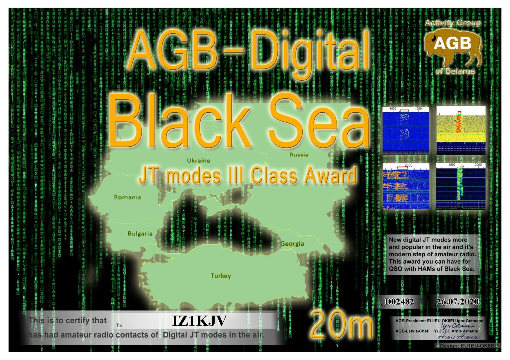 IZ1KJV-BLACKSEA_20M-III_AGB