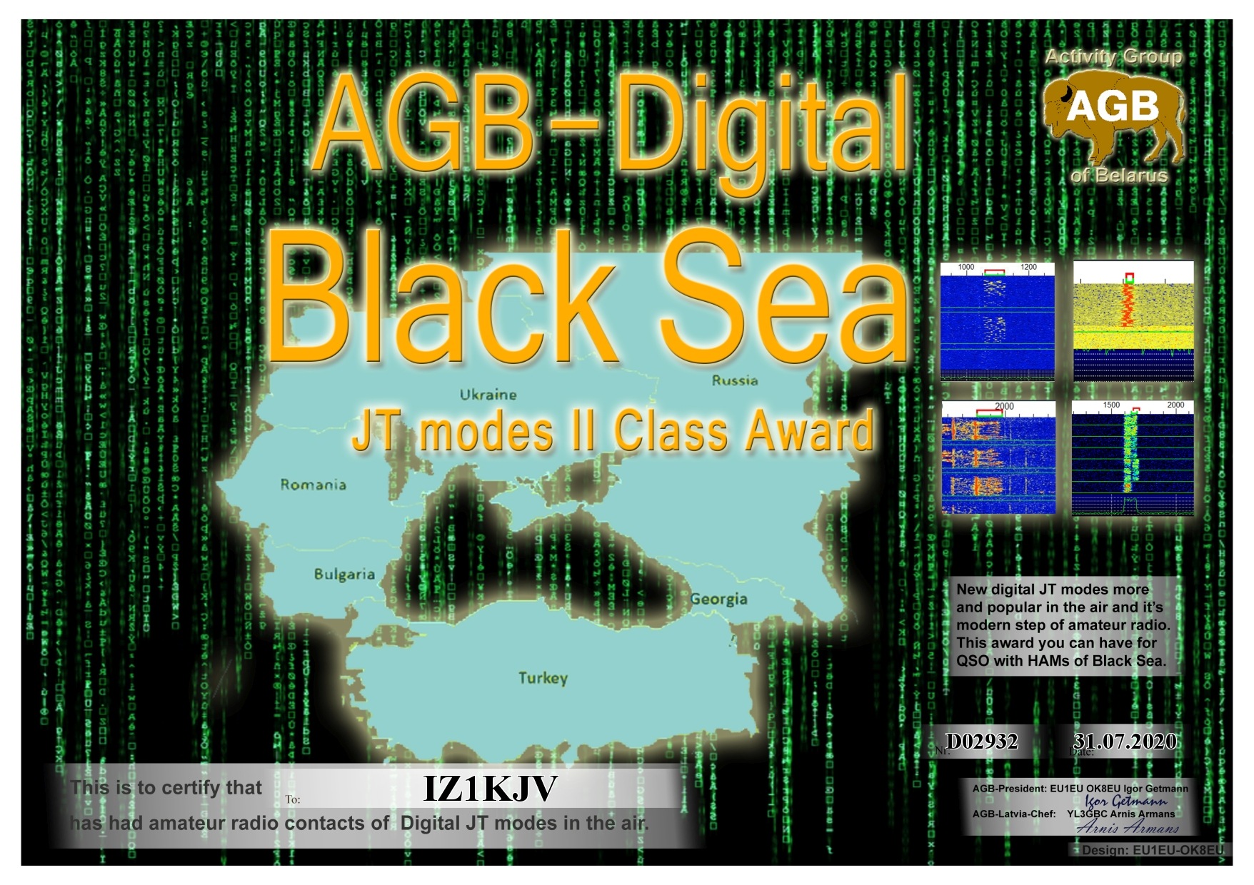 IZ1KJV-BLACKSEA_BASIC-II_AGB