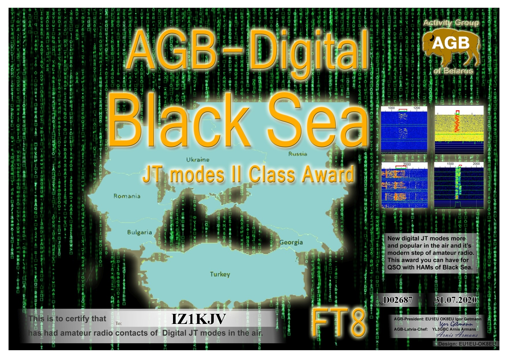 IZ1KJV-BLACKSEA_FT8-II_AGB