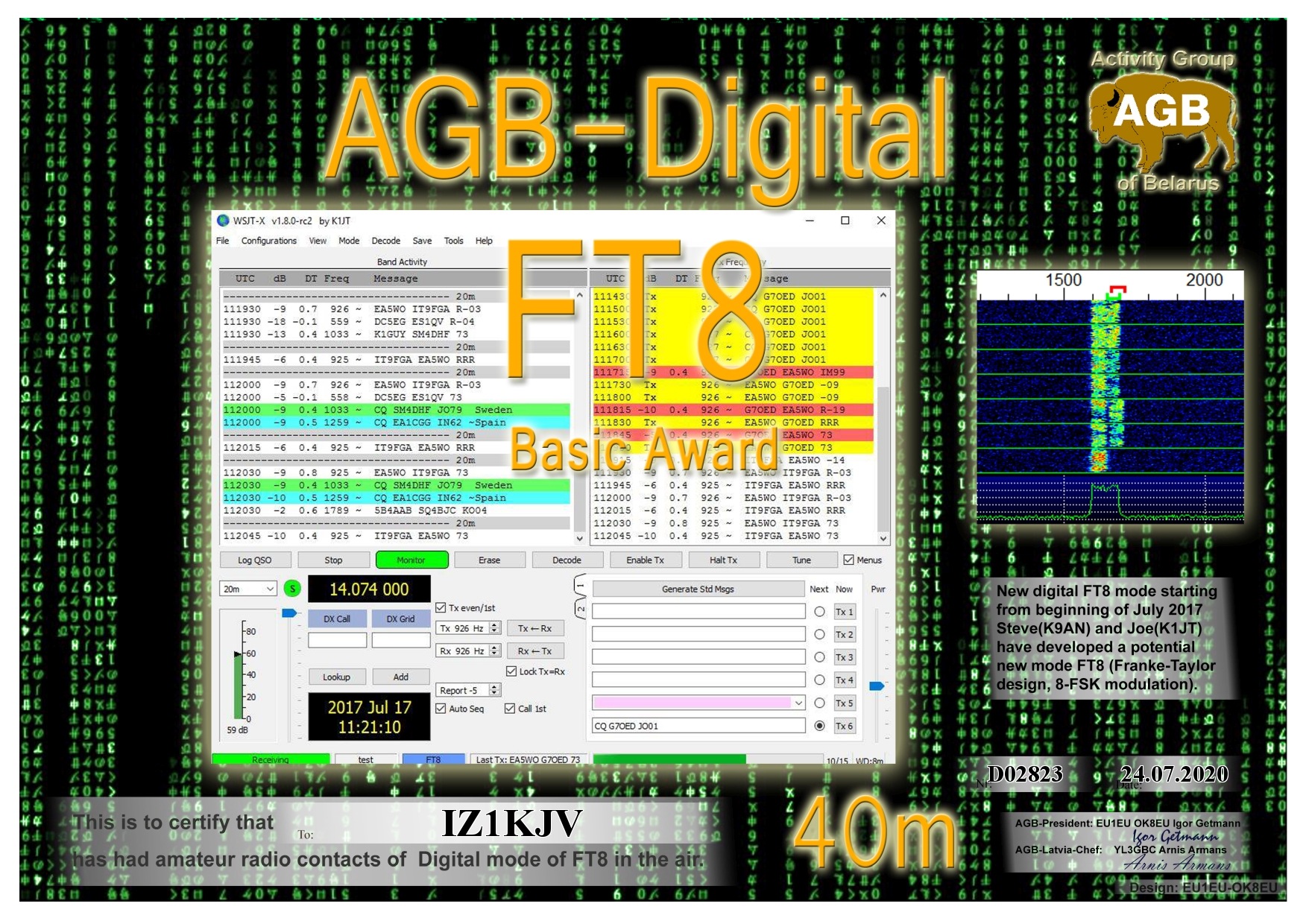 IZ1KJV-FT8_BASIC-40M_AGB