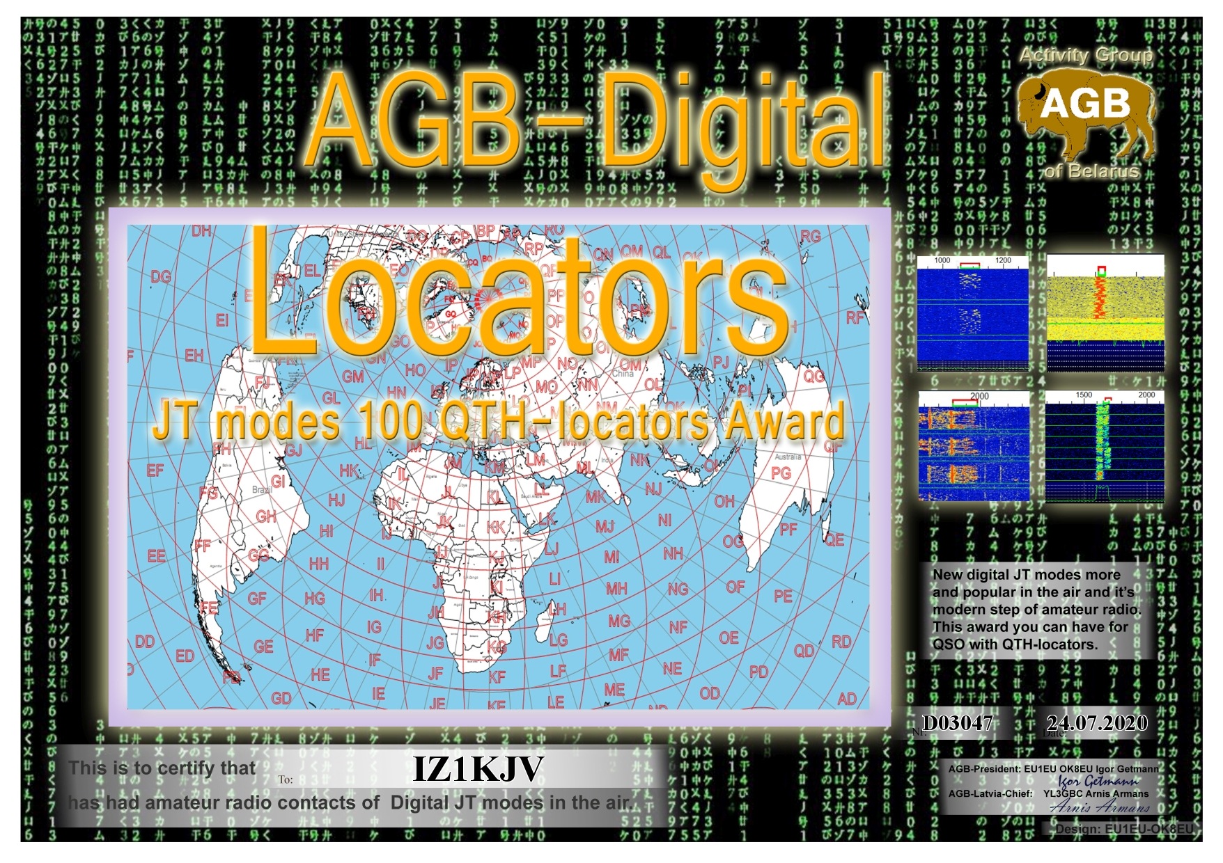 IZ1KJV-LOCATORS_BASIC-100_AGB