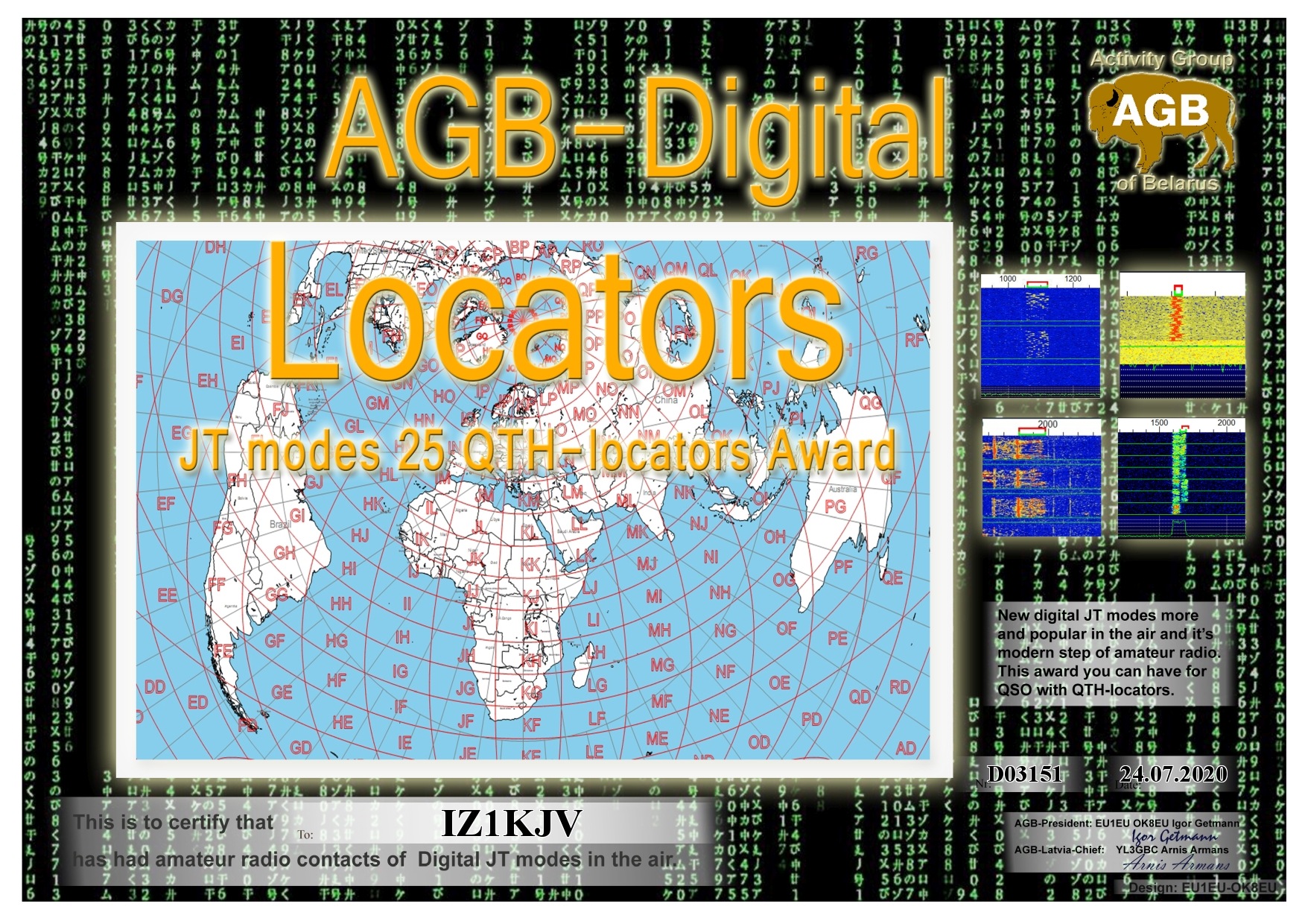IZ1KJV-LOCATORS_BASIC-25_AGB