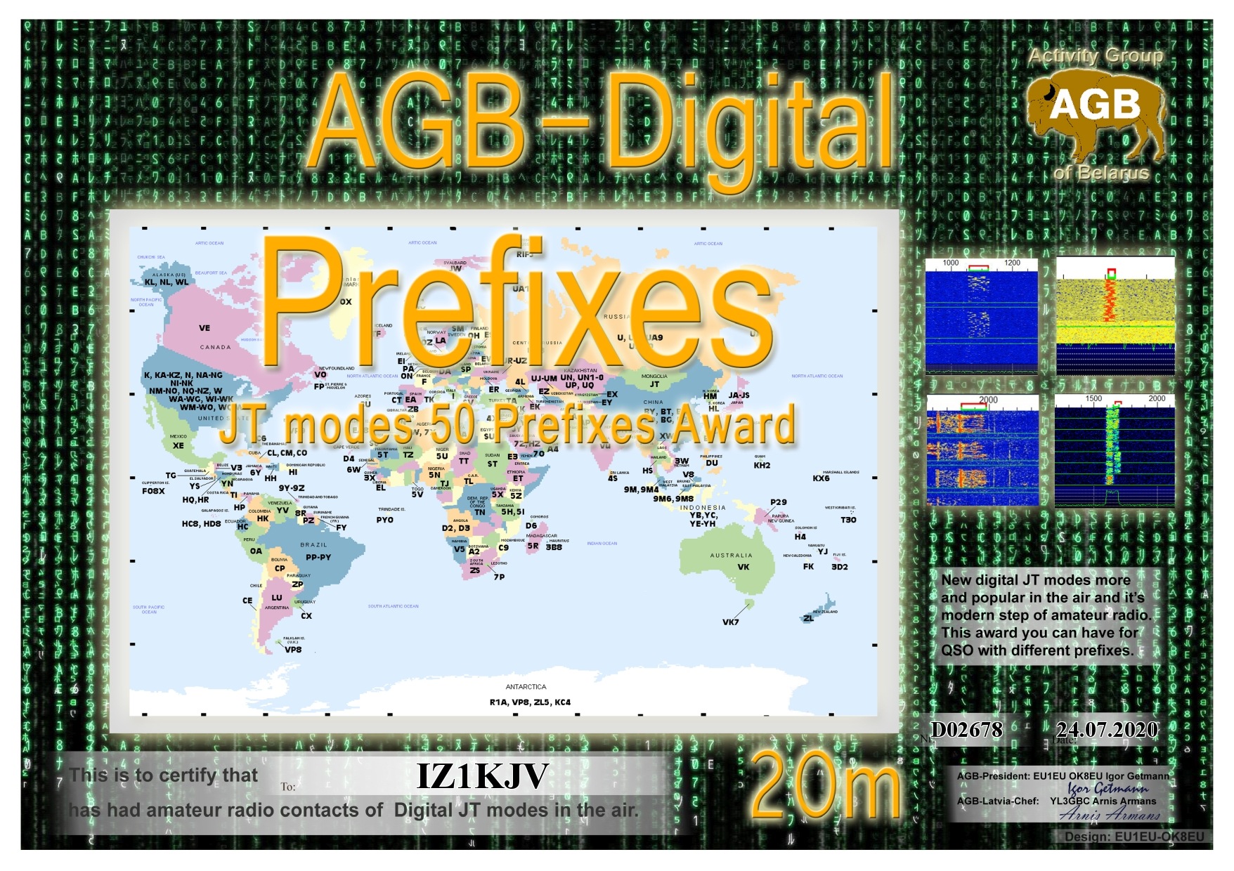 IZ1KJV-PREFIXES_20M-50_AGB