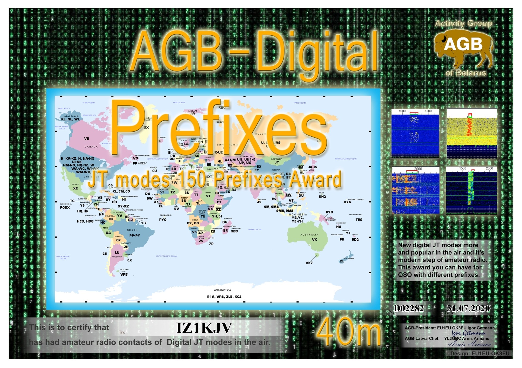 IZ1KJV-PREFIXES_40M-150_AGB