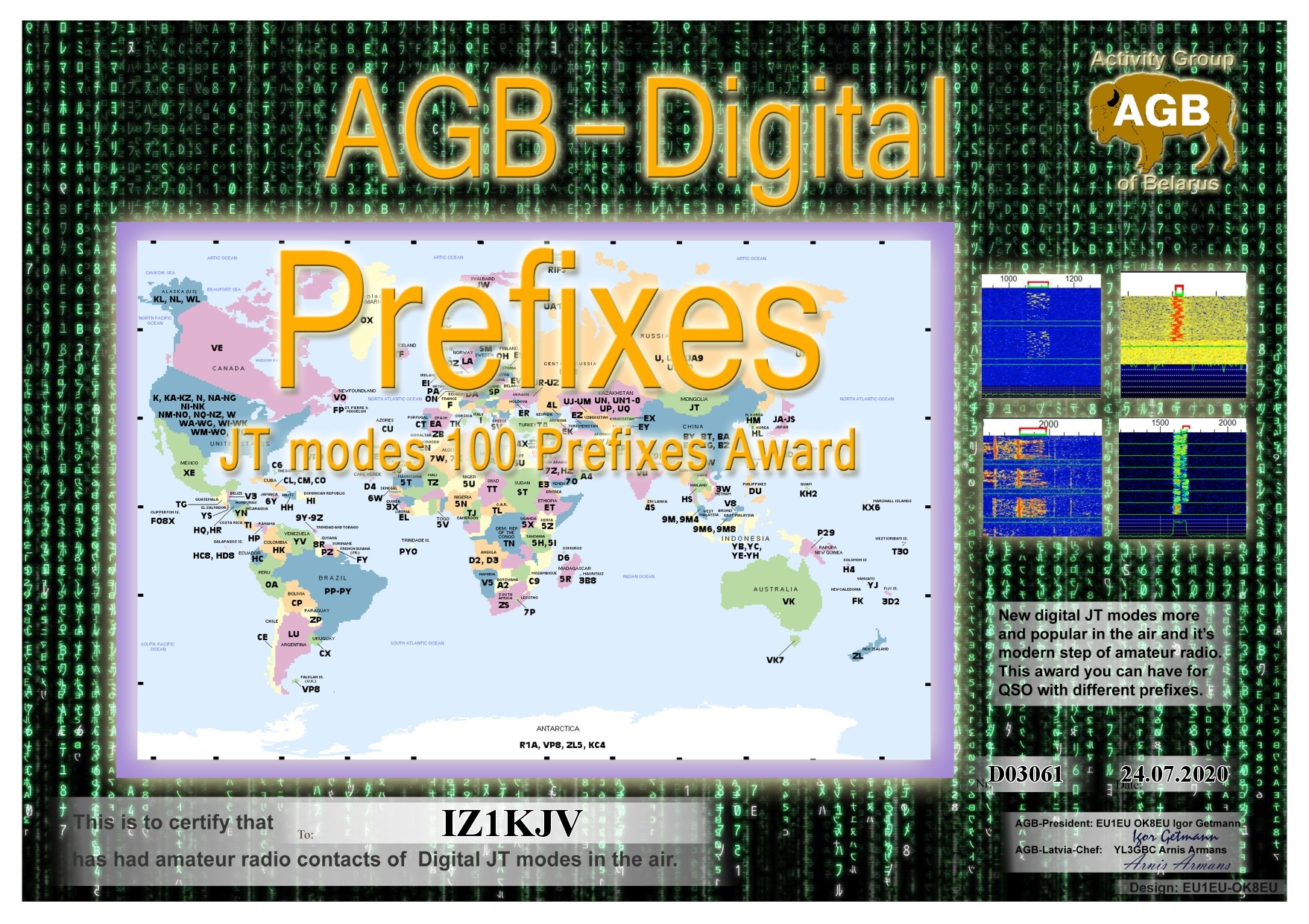 IZ1KJV-PREFIXES_BASIC-100_AGB