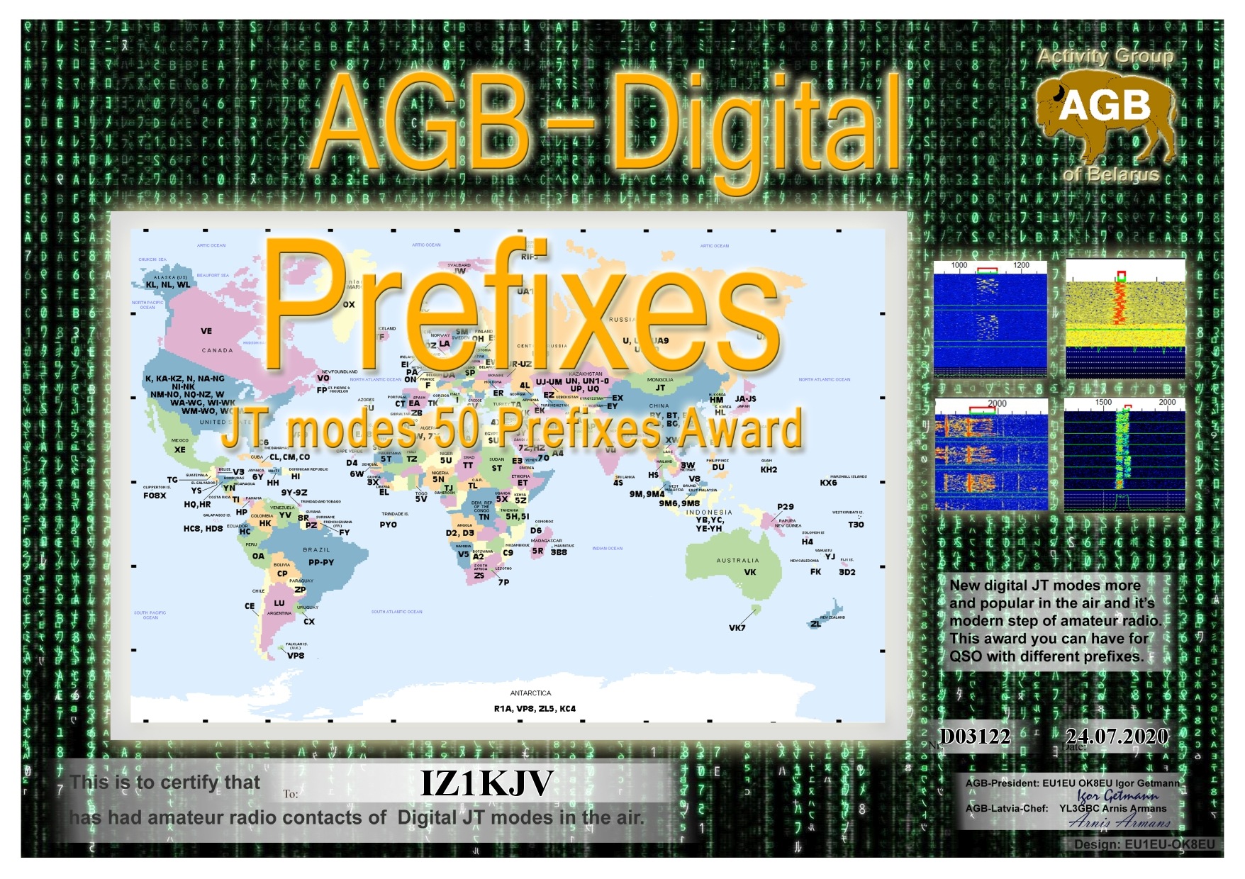 IZ1KJV-PREFIXES_BASIC-50_AGB