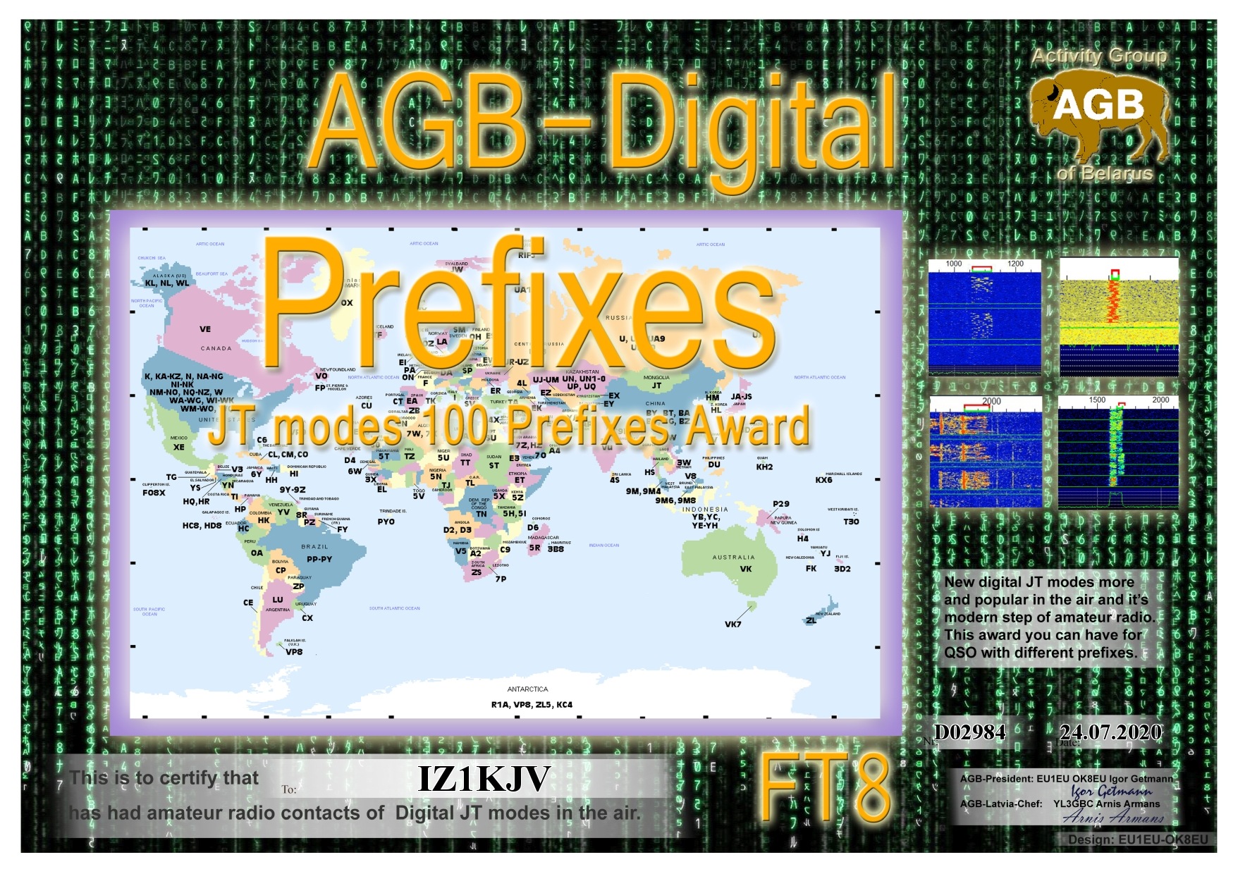 IZ1KJV-PREFIXES_FT8-100_AGB