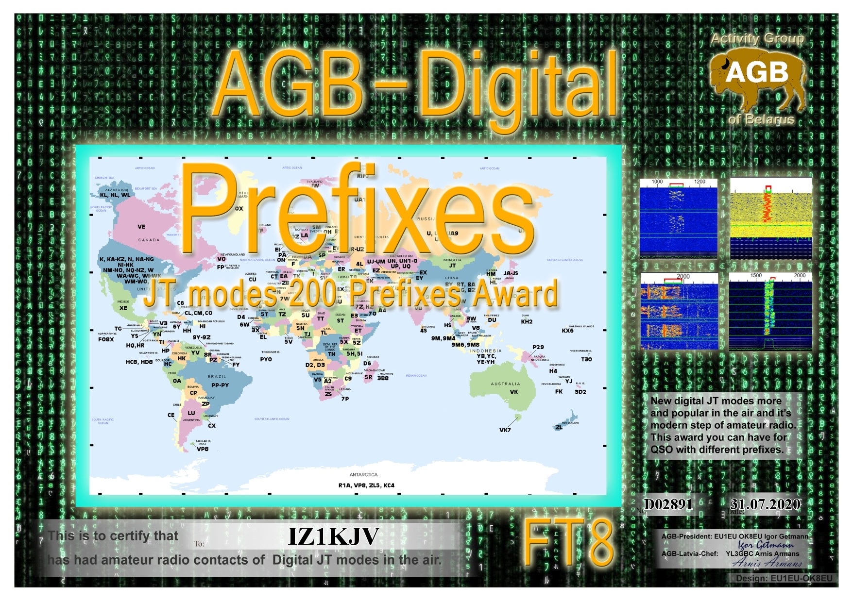 IZ1KJV-PREFIXES_FT8-200_AGB