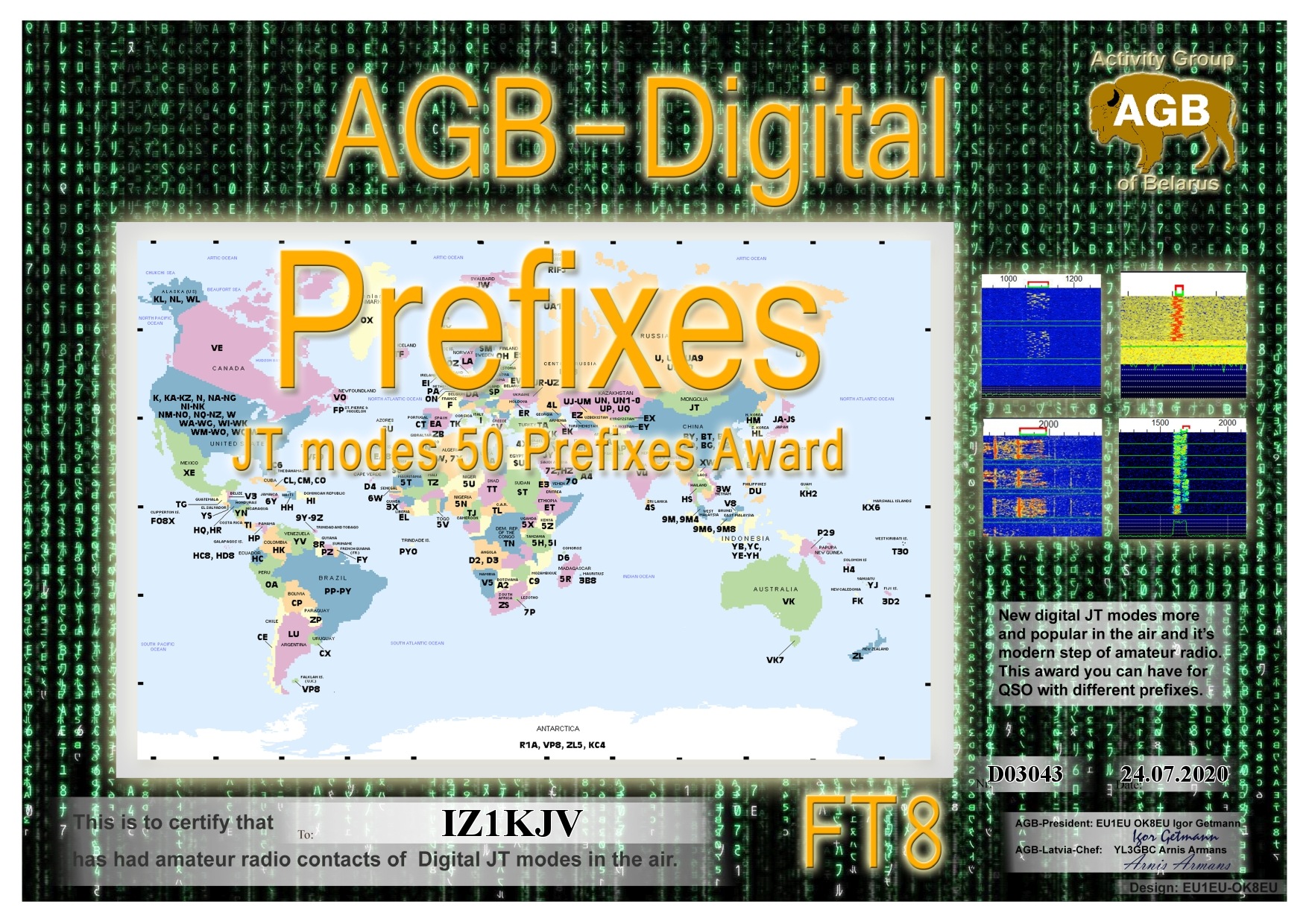 IZ1KJV-PREFIXES_FT8-50_AGB