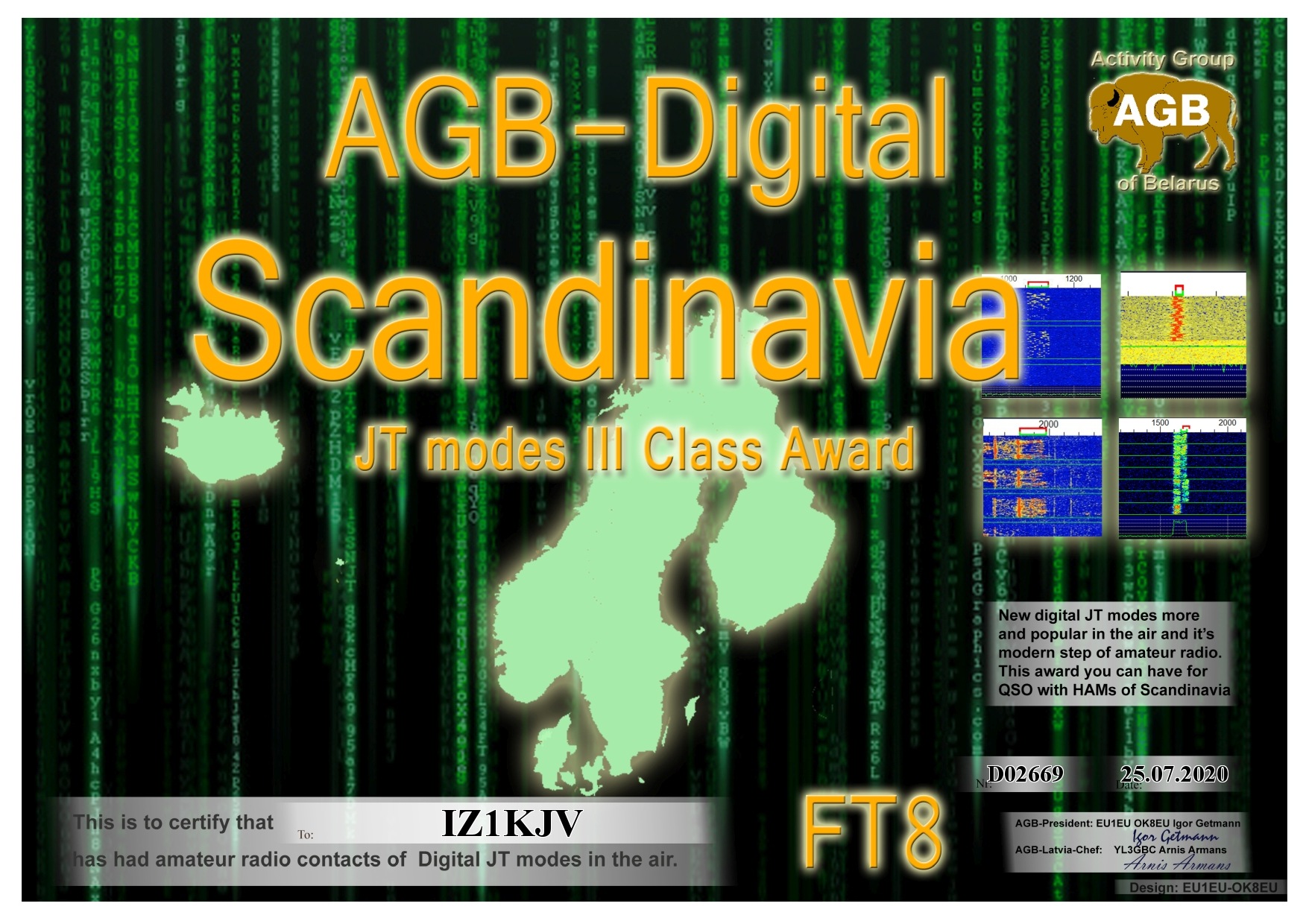 IZ1KJV-SCANDINAVIA_FT8-III_AGB