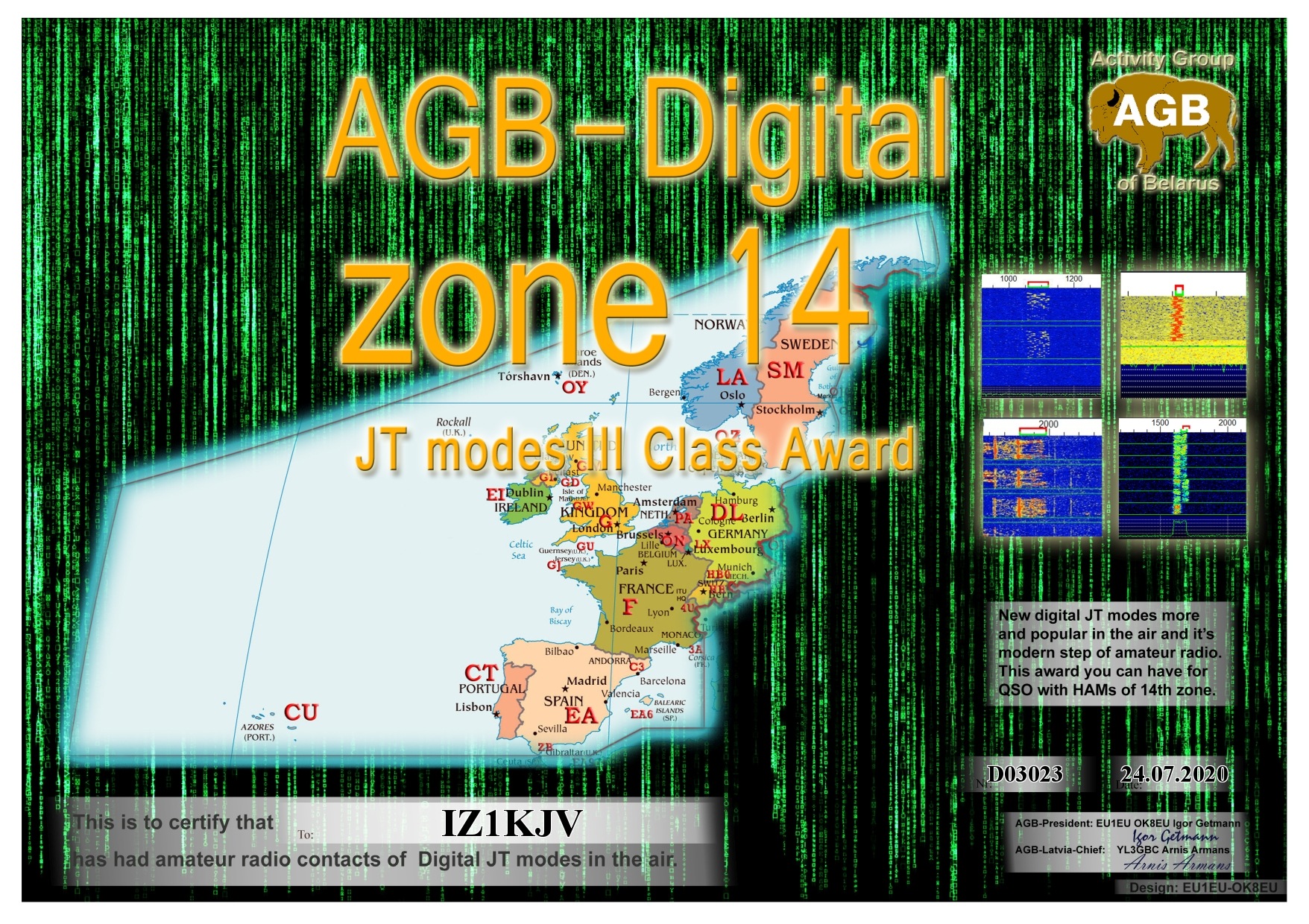 IZ1KJV-ZONE14_BASIC-III_AGB