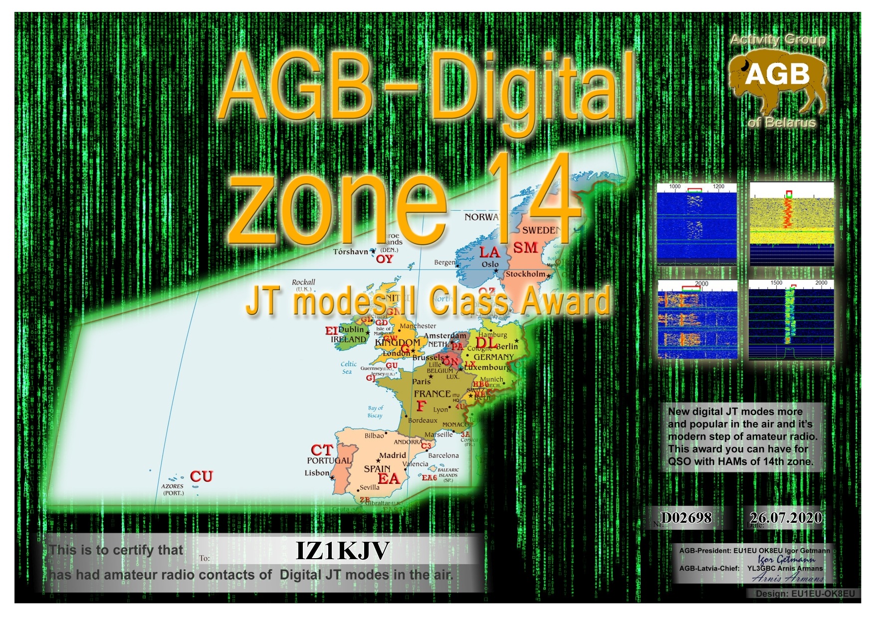 IZ1KJV-ZONE14_BASIC-II_AGB