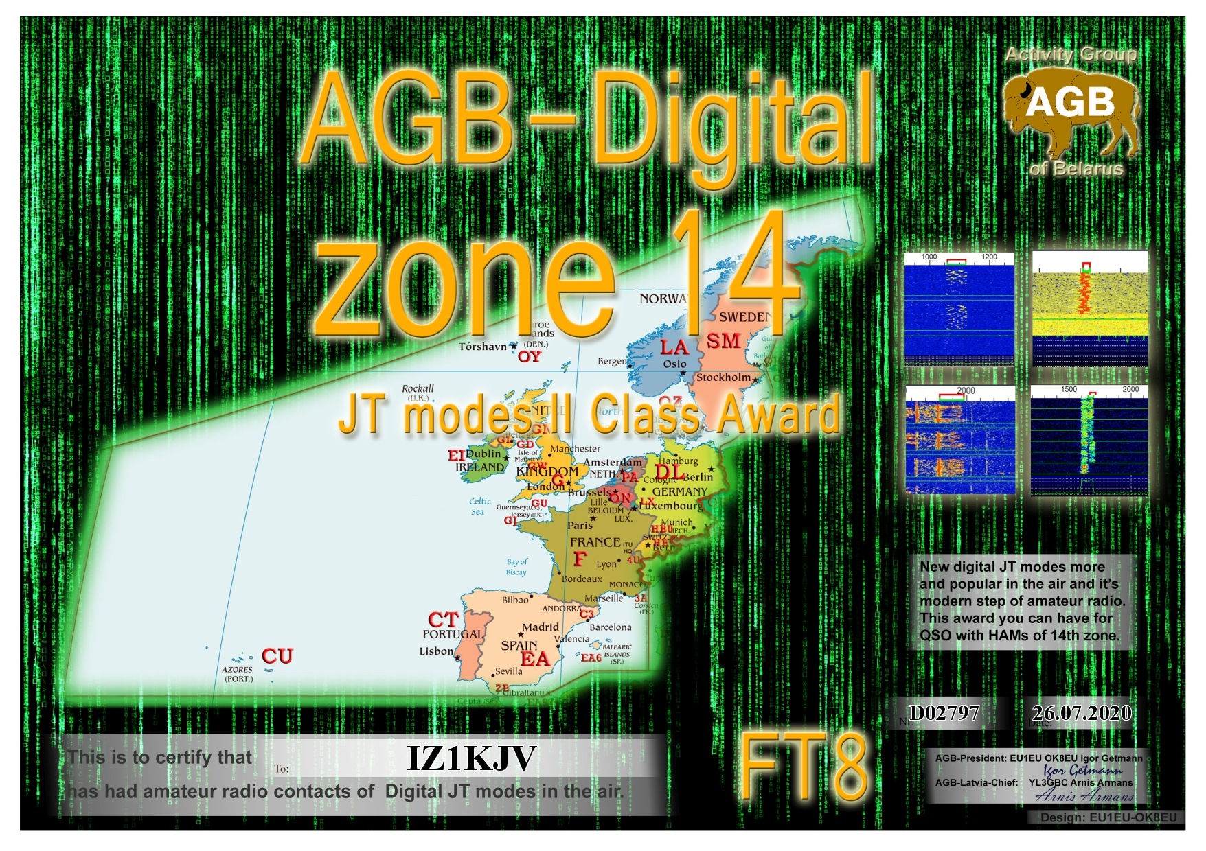 IZ1KJV-ZONE14_FT8-II_AGB