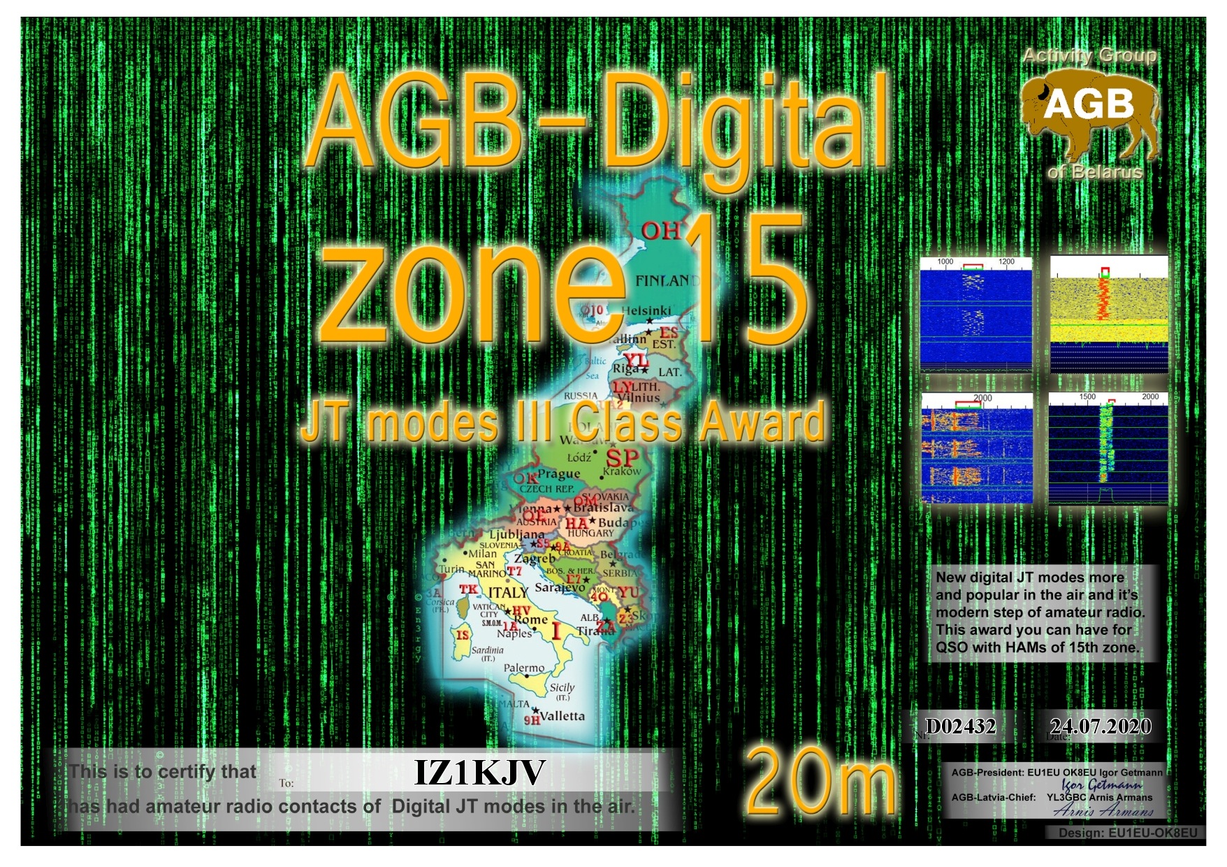 IZ1KJV-ZONE15_20M-III_AGB