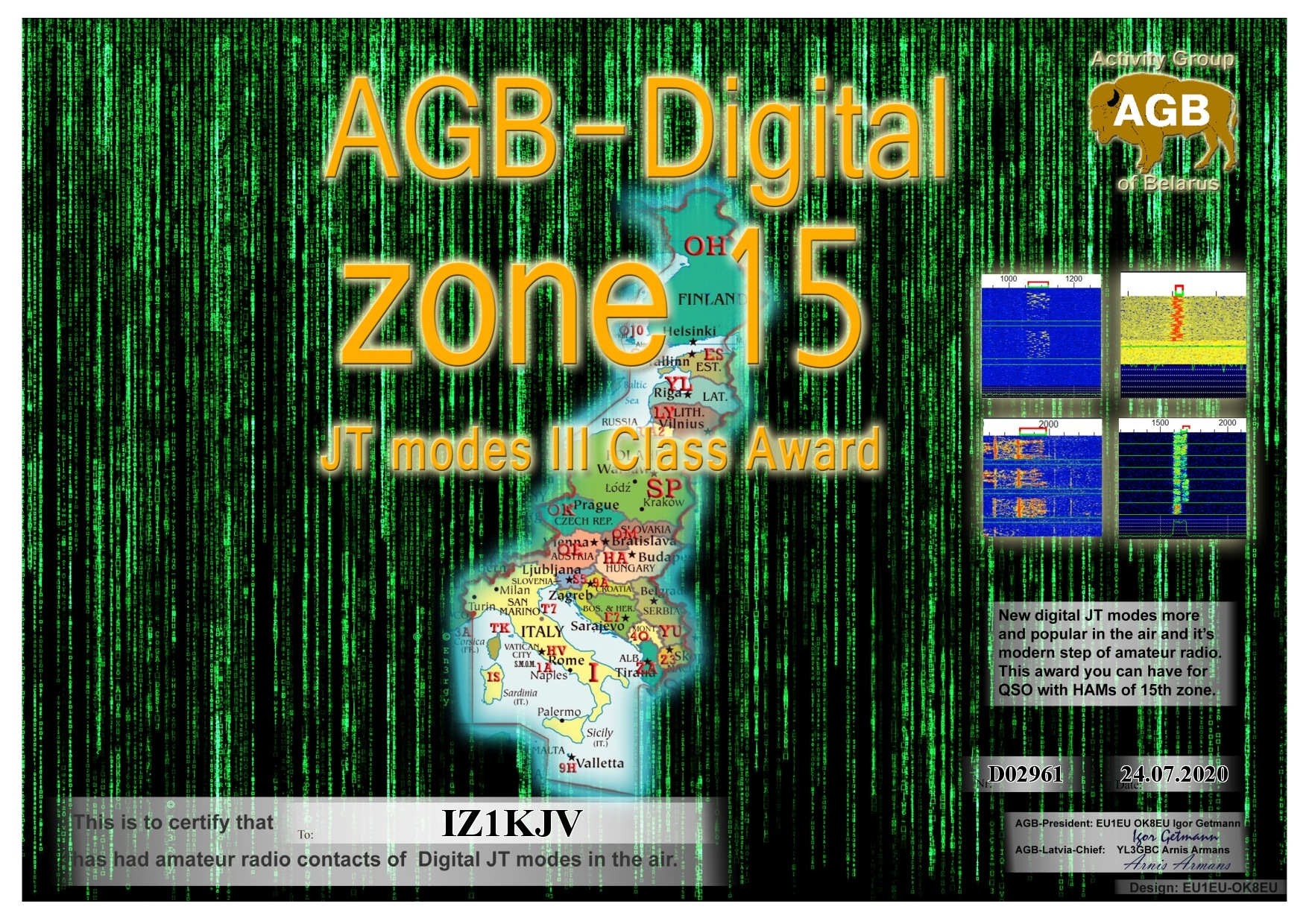 IZ1KJV-ZONE15_BASIC-III_AGB