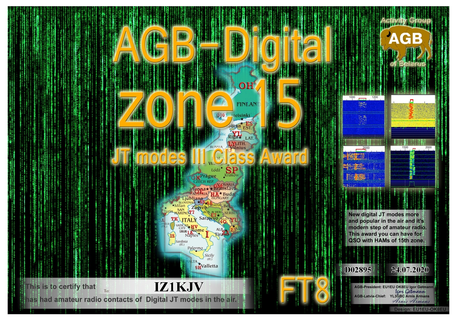 IZ1KJV-ZONE15_FT8-III_AGB