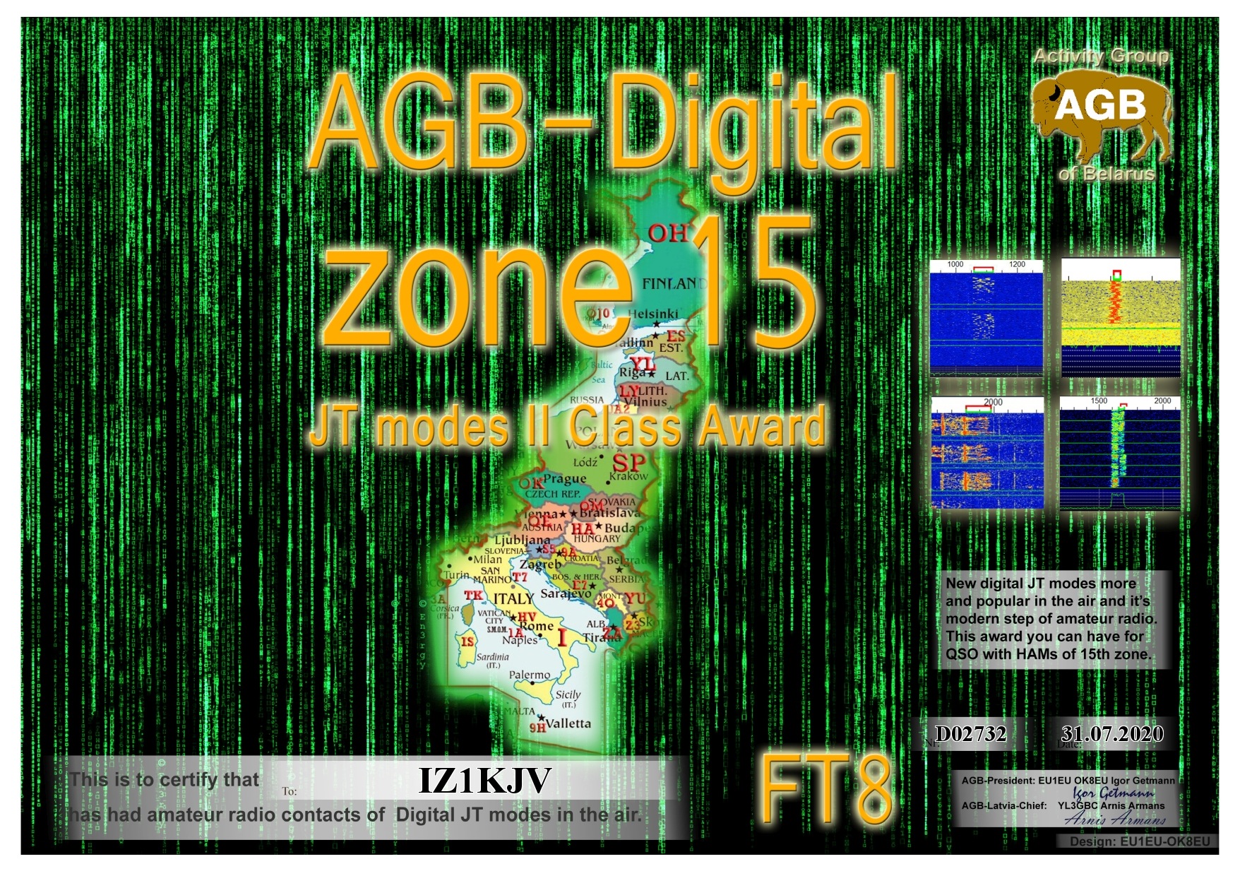 IZ1KJV-ZONE15_FT8-II_AGB