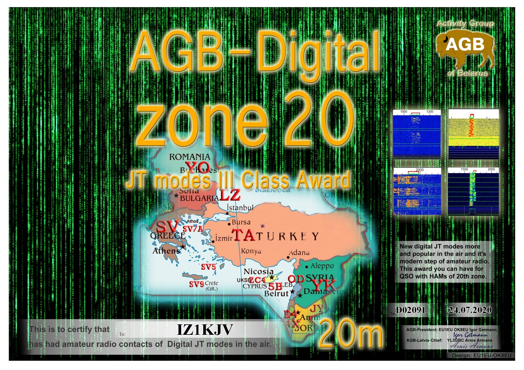IZ1KJV-ZONE20_20M-III_AGB
