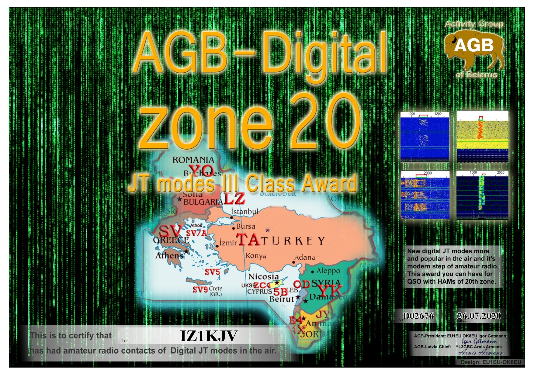 IZ1KJV-ZONE20_BASIC-III_AGB